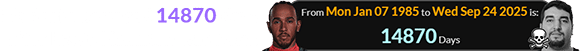 His death occurred 14870 days after Lewis Hamilton was born: