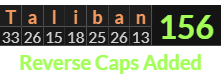 "Taliban" = 156 (Reverse Caps Added)