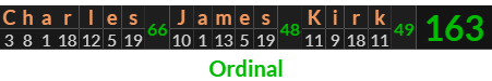 "Charles James Kirk" = 163 (Ordinal)
