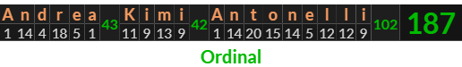 "Andrea Kimi Antonelli" = 187 (Ordinal)