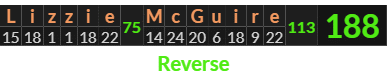"Lizzie McGuire" = 188 (Reverse)