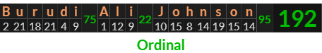 "Burudi Ali Johnson" = 192 (Ordinal)