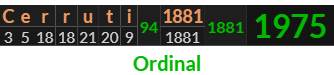 "Cerruti 1881" = 1975 (Ordinal)