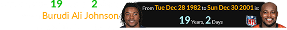 Benson was 19 years, 2 days when Burudi Ali Johnson made his NFL debut: