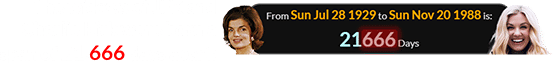 The widows of JFK and Charlie Kirk were born a span of 21,666 days apart: