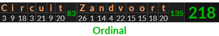 "Circuit Zandvoort" = 218 (Ordinal)