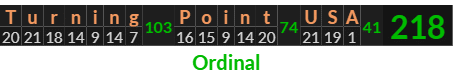 "Turning Point USA" = 218 (Ordinal)