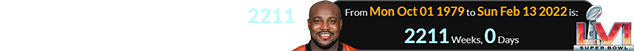 Johnson was a span of exactly 2211 weeks of age for Super Bowl LVI: