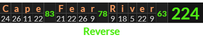"Cape Fear River" = 224 (Reverse)