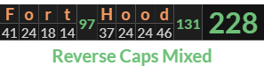 "Fort Hood" = 228 (Reverse Caps Mixed)