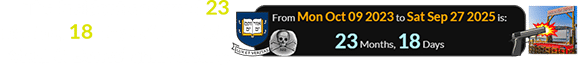 The incident occurred 23 months, 18 days after Yale’s ‘Skull & Bones’ anniversary:
