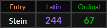 Stein = 244 and 67