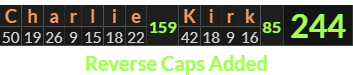 "Charlie Kirk" = 244 (Reverse Caps Added)