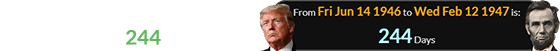 Trump’s and Lincoln’s birthdays are also 244 days apart: