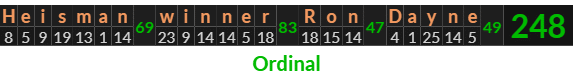 "Heisman winner Ron Dayne" = 248 (Ordinal)