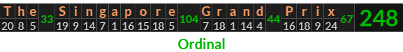 "The Singapore Grand Prix" = 248 (Ordinal)