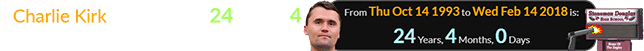 Charlie Kirk was exactly 24 years, 4 months old for the Parkland shooting:
