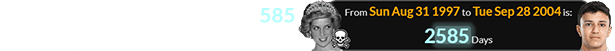 Isack Hadjar was born in Paris 2,585 days after Diana died in Paris: