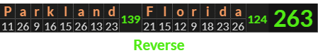 "Parkland Florida" = 263 (Reverse)