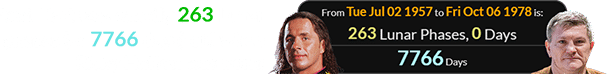 Bret Hart was exactly 263 Lunar phases (or 7766 days) old when Ricky Hatton was born: