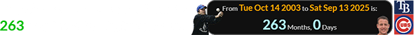 Rizzo’s drop was a span of exactly 263 months after Bartman’s drop: