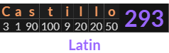 "Castillo" = 293 (Latin)