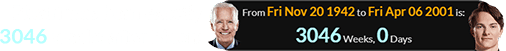 Piastri was born exactly 3046 weeks after Biden: