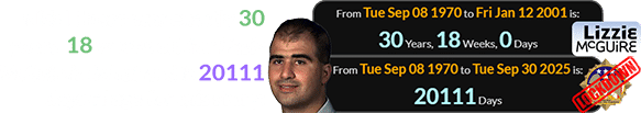 Nidal Hasan was exactly 30 years, 18 weeks old for Lizzie McGuire’s debut and is 20111 days of age for this story: