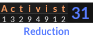 "Activist" = 31 (Reduction)