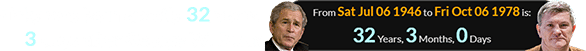 Ricky was born exactly 32 years, 3 days after George W. Bush: