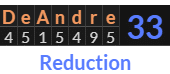"DeAndre" = 33 (Reduction)