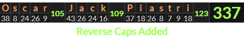 "Oscar Jack Piastri" = 337 (Reverse Caps Added)