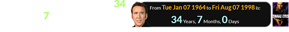 Nicolas Cage was exactly 34 years, 7 months old for the theatrical release of Snake Eyes: