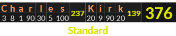 "Charles Kirk" = 376 (Standard)