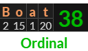 "Boat" = 38 (Ordinal)
