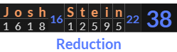 "Josh Stein" = 38 (Reduction)