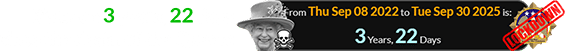 It’s been 3 years, 22 days since the death of the Queen:
