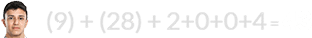 (9) + (28) + 2+0+0+4 = 43