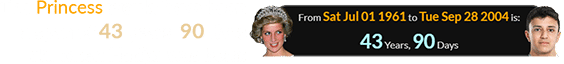 The Princess would have been a span of 43 years, 90 days old when Hadjar was born: