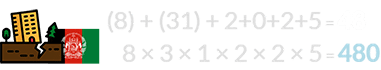 (8) + (31) + 2+0+2+5 = 48 and 8 × 3 × 1 × 2 × 2 × 5 = 480