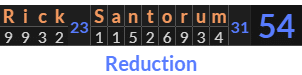 "Rick Santorum" = 54 (Reduction)