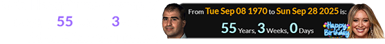 Nidal Hasan turned a span of exactly 55 years, 3 weeks old on Hilary’s birthday: