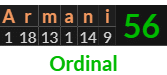 "Armani" = 56 (Ordinal)