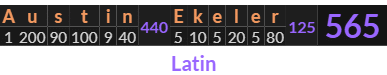 "Austin Ekeler" = 565 (Latin)