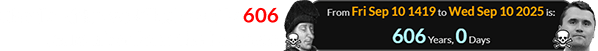 Charlie Kirk was killed exactly 606 years after John the Fearless:
