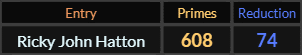 Ricky John Hatton = 608 Primes and 74 Reduction