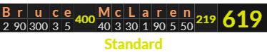 "Bruce McLaren" = 619 (Standard)