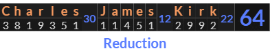 "Charles James Kirk" = 64 (Reduction)