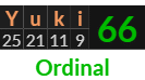"Yuki" = 66 (Ordinal)