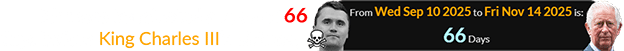Kirk was terminated a span of 66 days before King Charles III’s birthday: